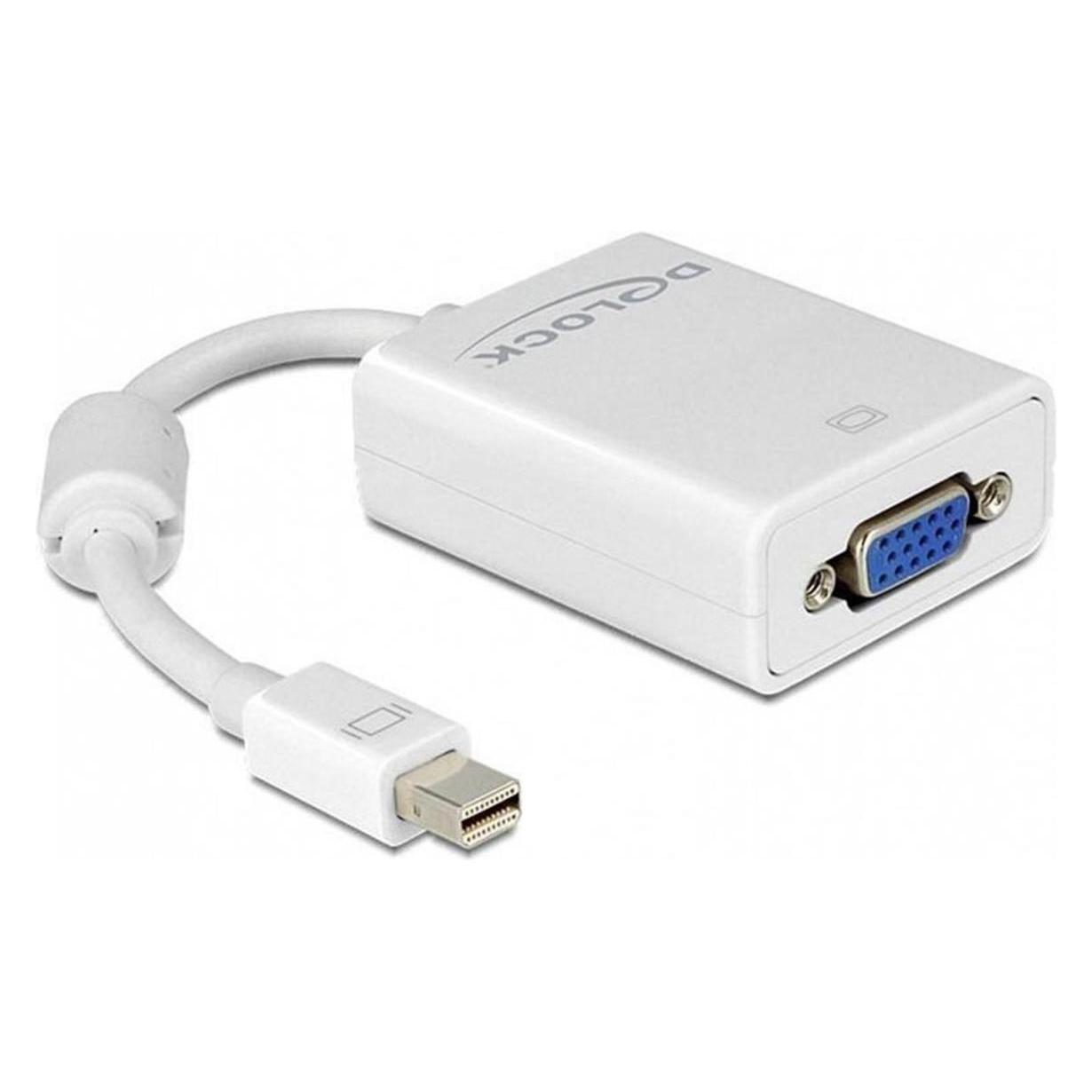 Delock Mini-DisplayPort zu (VGA) (65130)