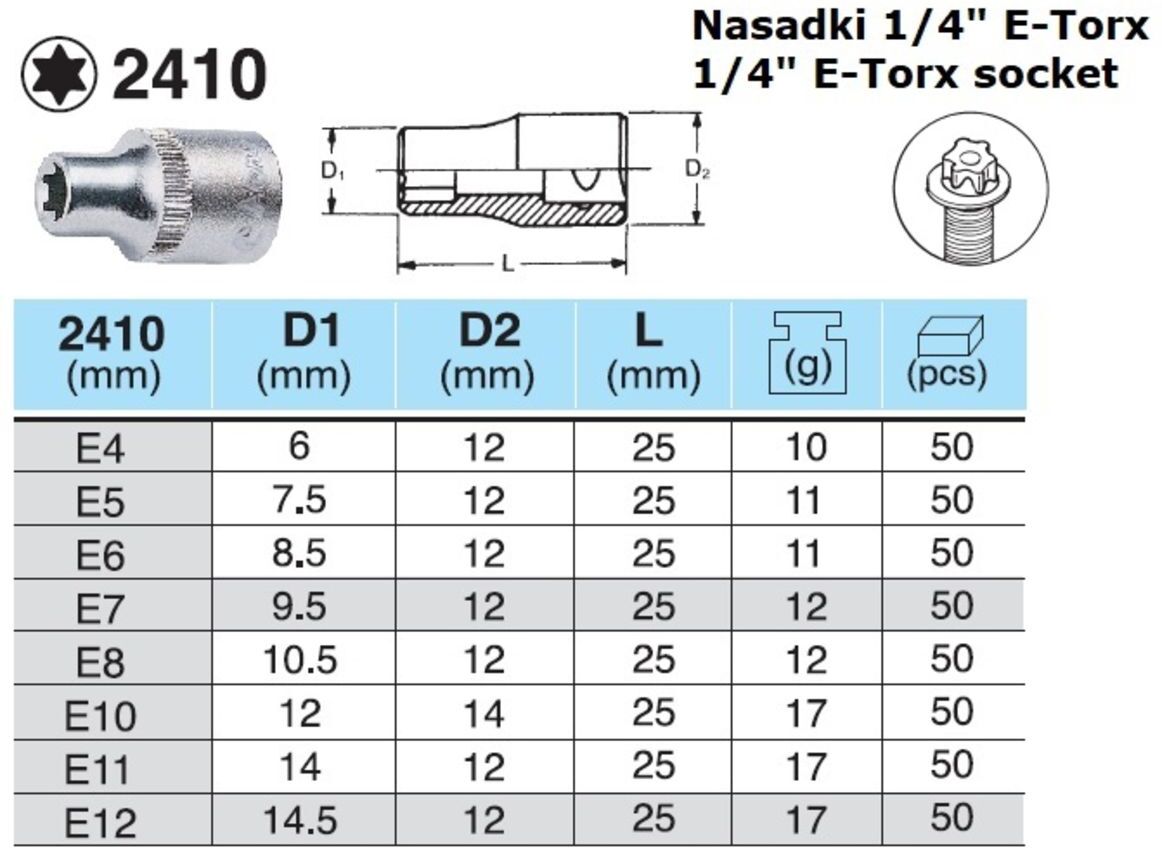 Steckschlüssel 1/4 zoll E-TORX HANS 2410E11