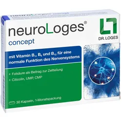 neuroLoges concept