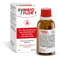SYMBIOFLOR 1 Suspension 50 ml