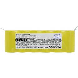 CS Cameron Sino Werkzeug-Akku 14.4 V 4000 mAh CS-IRB560VX