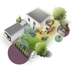 Gardena, Micro-Drip-System Set Terrasse (Tropfbewässerung Set)