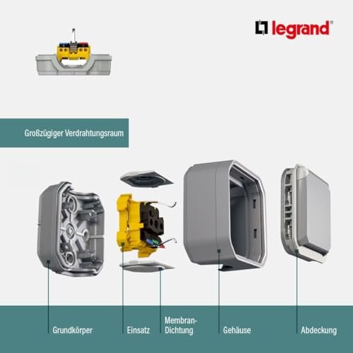 Legrand Plexo 069719L Multifunctionele omkeerbare transformator schakelaar/drukker - Grijs