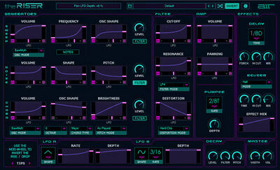 AIR Music Technology theRiser