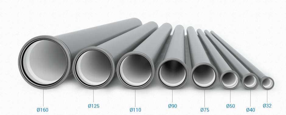 Wavin Tubo 2 Bicchiere 50 cm PP ED TECH Ad innesto Disponibile in Vari Diametri