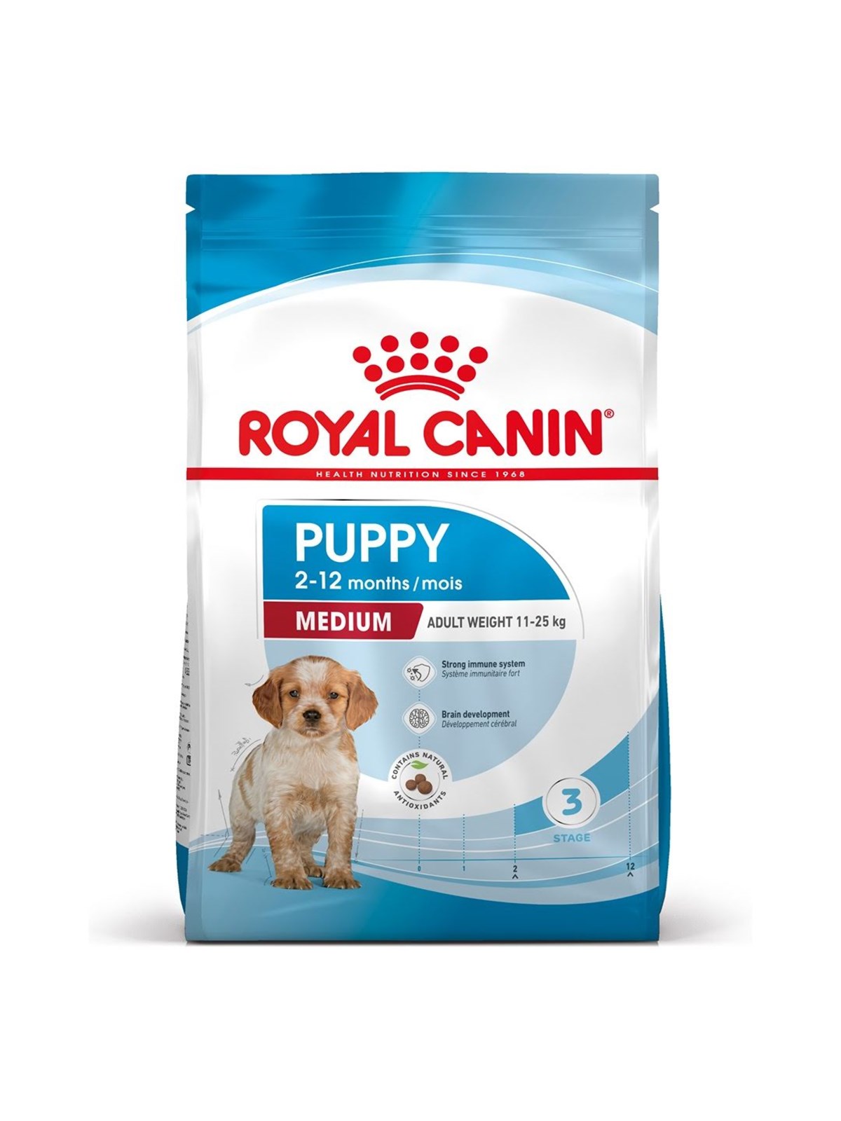Royal Canin Medium Puppy Maize, Poultry - 4 kg