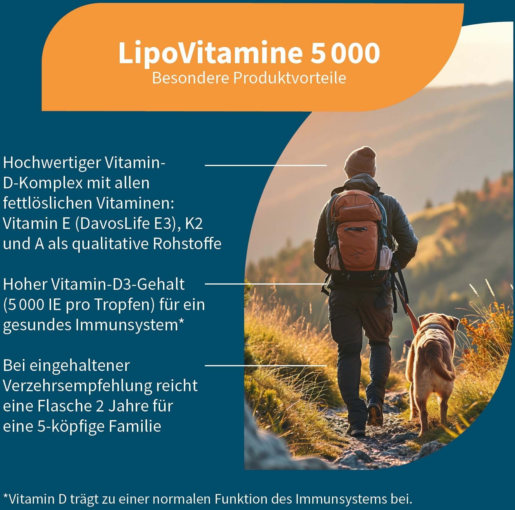 NatuGena Lipovitamine Forte 5000 Öl 20 ml
