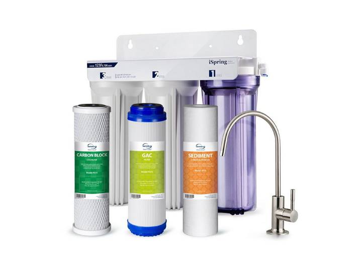 iSpring Wasserfilter US31 3-Stufen Untertischfilter - Sediment, GAC, CTO, tanklos