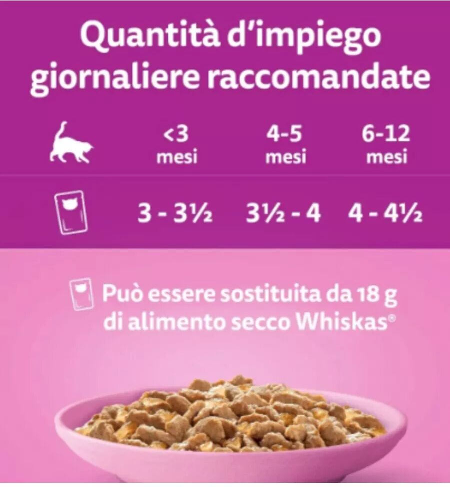WHISKAS CORE SELEZIONE ASSORTITA 40X85GR