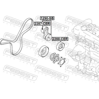 FEBEST Riemenspanner, Keilrippenriemen 1290-SB für HYUNDAI