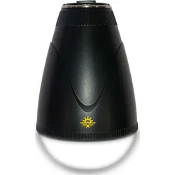 powertraveller Powertraveller Nightjar