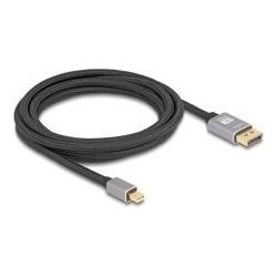 Delock Mini DisplayPort - DisplayPort (3 m) (81093)