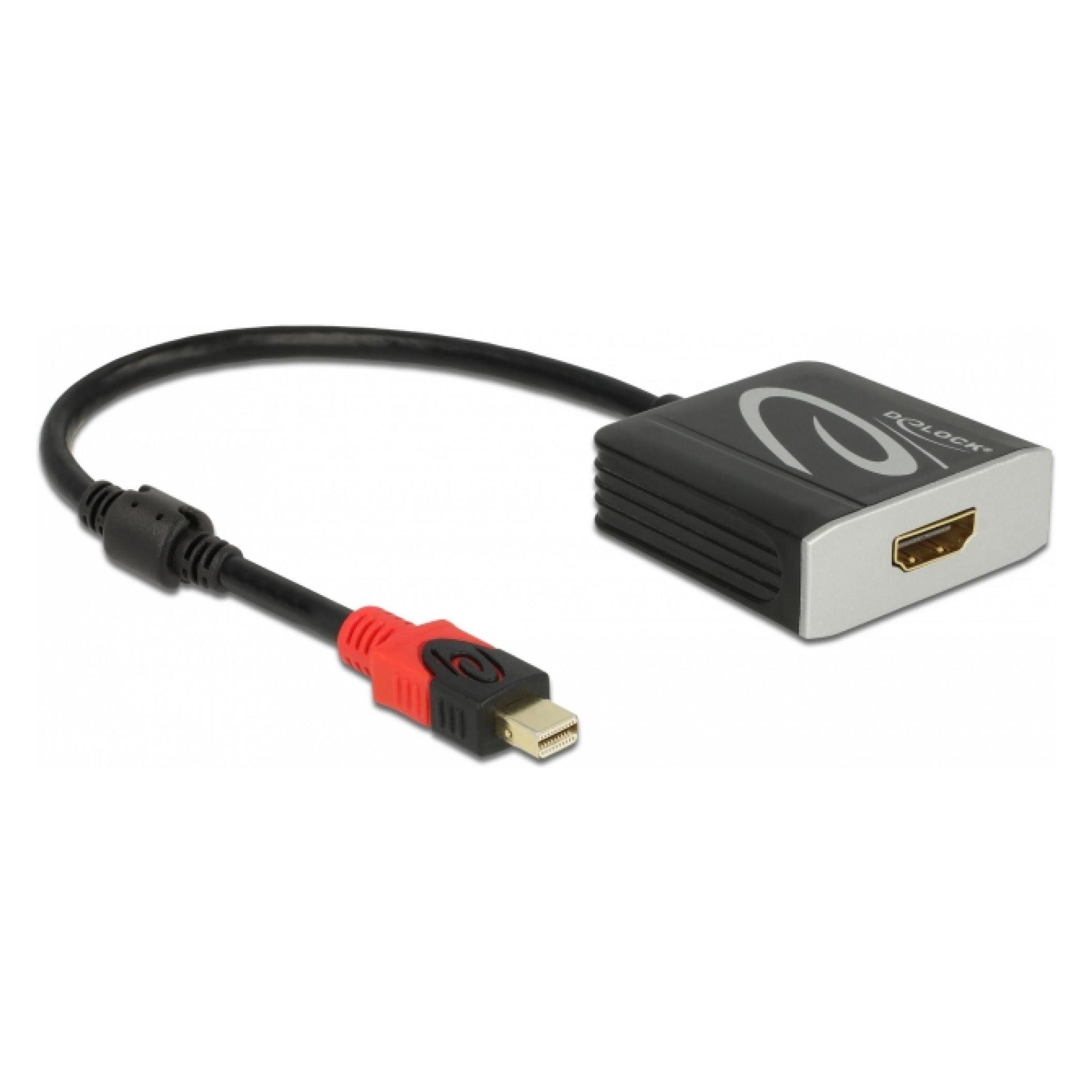 Delock Mini-DisplayPort zu (HDMI) (65302)