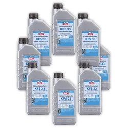 8x Kühlerfrostschutz KFS 33 LIQUI MOLY 21130 Frostschutzmittel 1 Liter