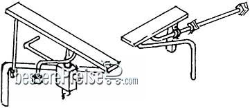 Weinert 8235