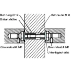 HT-Stoßgriff-Befestigung, Stahl, durchgehend, TS 35-50mm