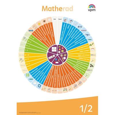 Matherad 1/2, Sonstige von , Verlag für pädagogische Medien im Ernst Klett Verlag, 978-3-12-011030-9