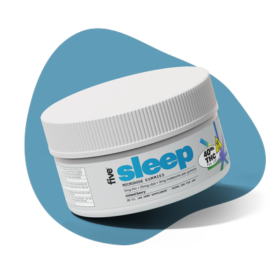 microdose sleep 2mg thc gummies