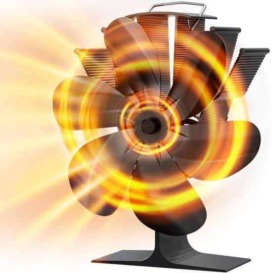 Houtkachel Ventilator met Zes Bladen voor Warmteverdeling - Glanzend Zwart - Hoogte: 22,5 cm