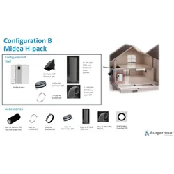 Burgerhout Luftkanal-Set B für Midea H-Pack – Wanddurchführung, DN250