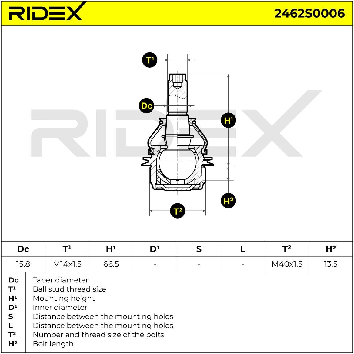 RIDEX 2462S0006 Ball Joint