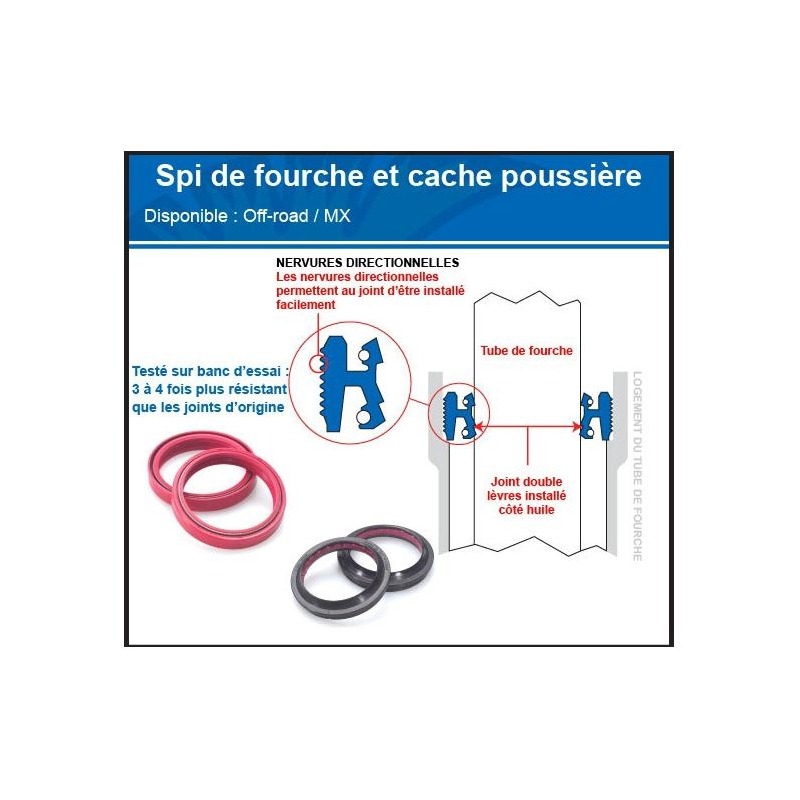 All Balls Racing Kit joints spi et cache poussière de fourche All-Balls Racing 56-132