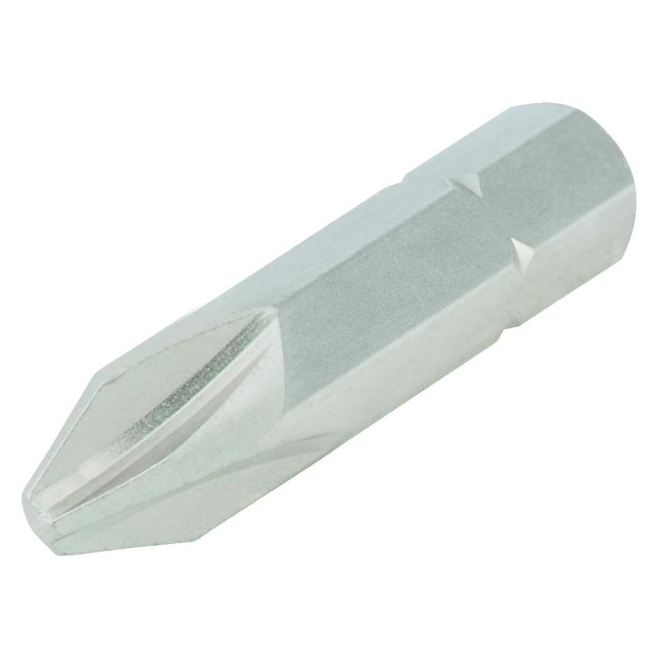 KS Tools 911.1284-1 (911.1284-1)