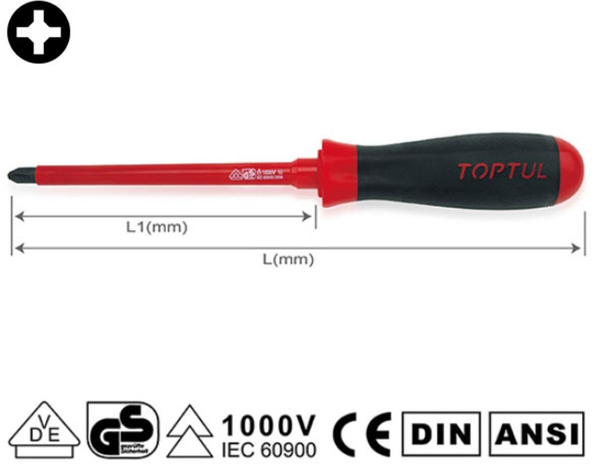 Philips PH Schraubendreher TOPTUL FBEB0210