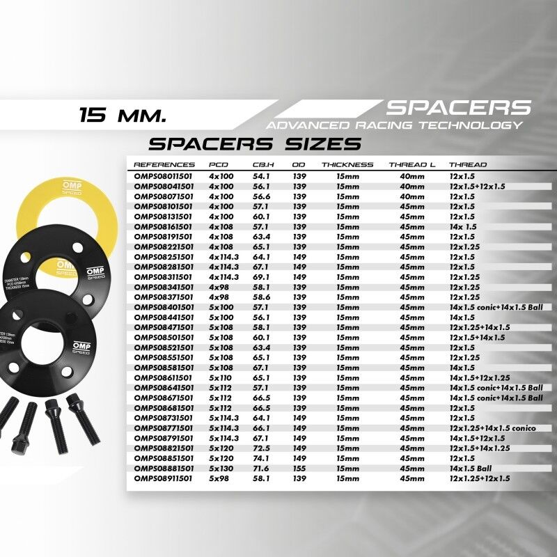 OMP OMPS08521501 Spurverbreiterung