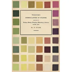 Werner/'s Nomenclature of Colours: Adapted to Zoology, Botany, Chemistry, Mineralogy, Anatomy, and t, Sachbücher von Patrick Syme, Patrick, Werner, Abraham Gottlob, Syme