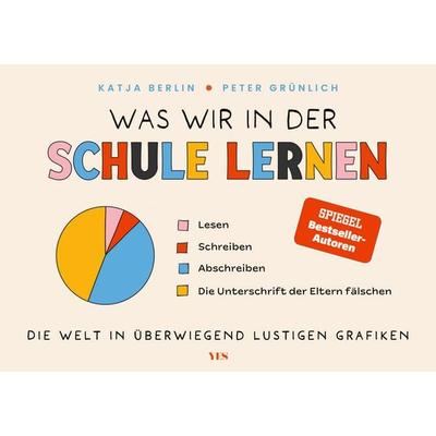 Was wir in der Schule lernen, Gebundene Ausgabe von Katja Berlin,Peter Grünlich, Yes Publishing, 978-3-96905-370-6