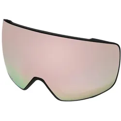 Aphex, Skibrille