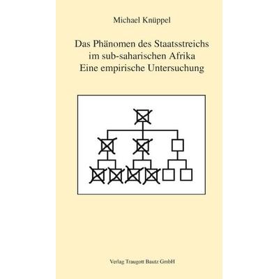 Das Phänomen des Staatsstreichs im sub-saharischen Afrika, Taschenbuch von Michael Knüppel, Traugott Bautz, 978-3-88309-487-8