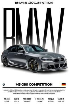Inspire Essentials Black Racing Cars Canvas Wall Art Modern Car Poster 14