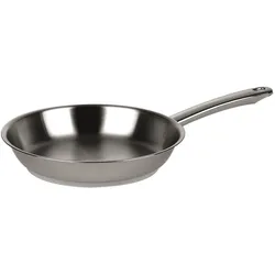 Riess 1816-43, Pfanne + Kochtopf, Silber