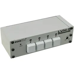 EUROLITE LVH-5 Autom. Video-Umschalter
