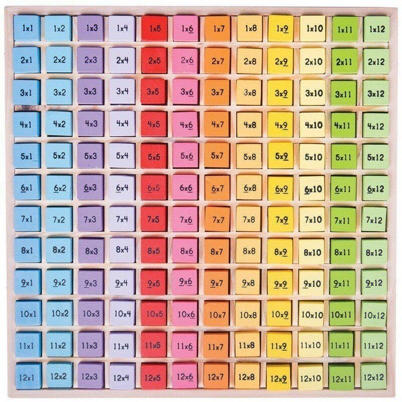 BigJigs Toys Plateau de table de multiplication