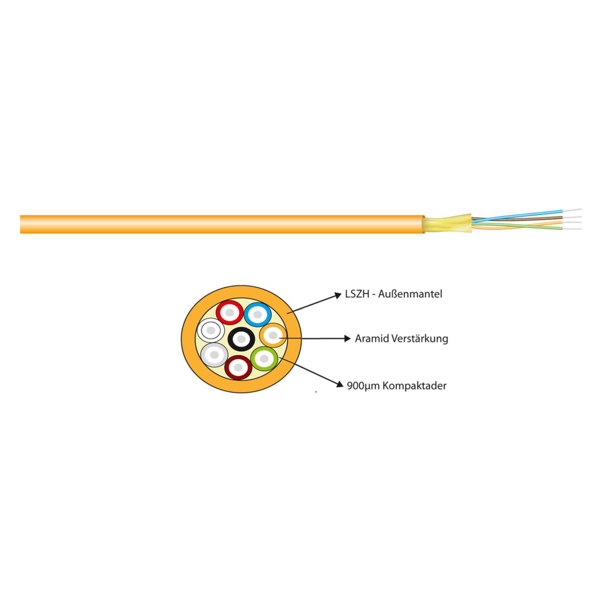 Leoni I-V(ZN)H 2x1E 9/125µ, OS2 ZIPCORD 1,8x3,7mm gelb, Innerhalb von Gebäuden Tertiärverkabelung (H (56203.1)