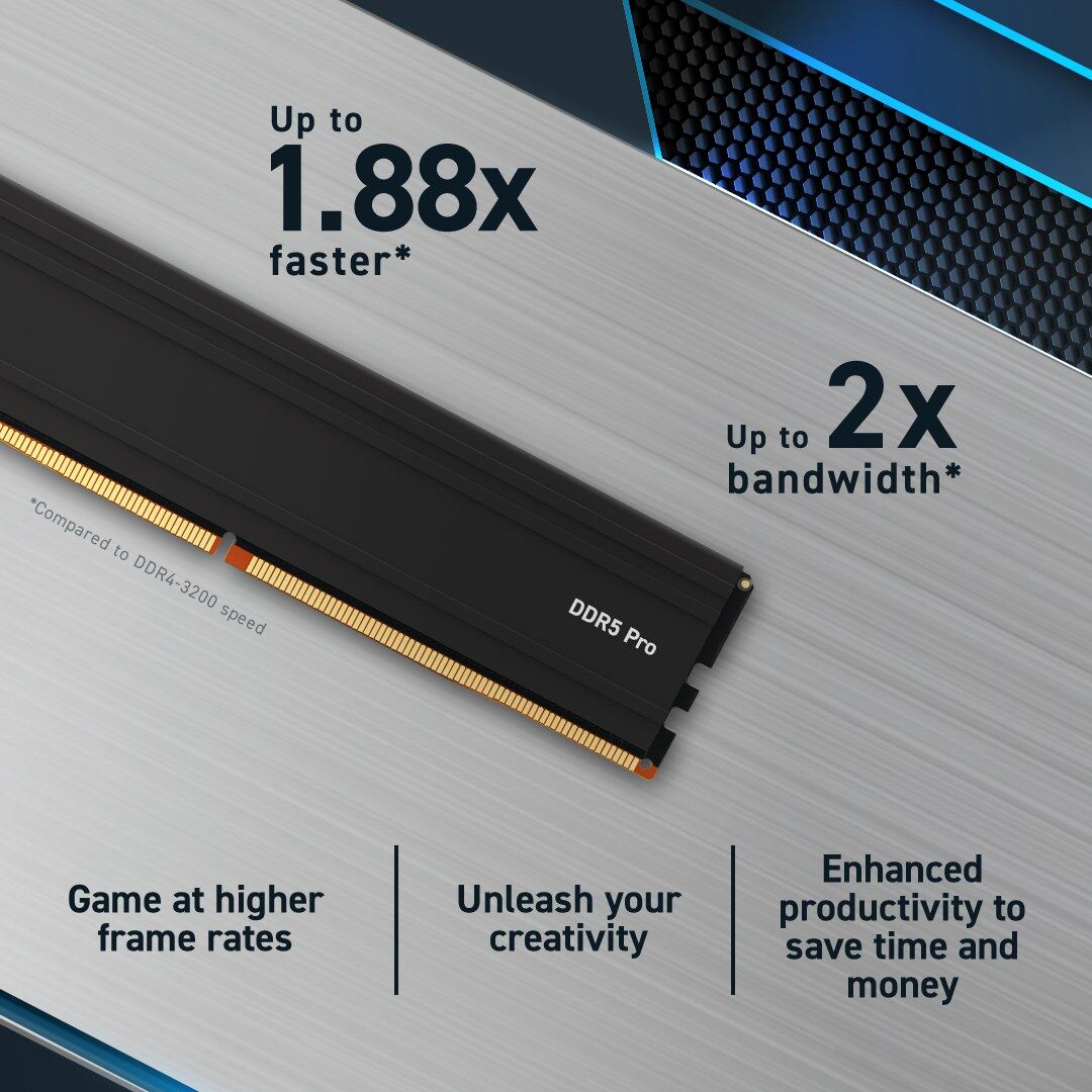 Crucial Pro CP32G56C46U5 Memory Module 32 GB (1 x 32 GB) DDR5-5600 CL46 288-pin UDIMM