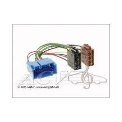 ISO -> Radioadapter ISO Stecker für Acura / Fiat / Honda / Nissan / Opel / Su...