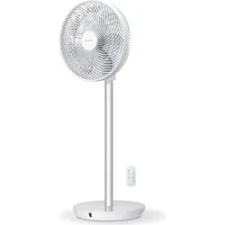 Stylies Tukan, Ventilator, Weiss