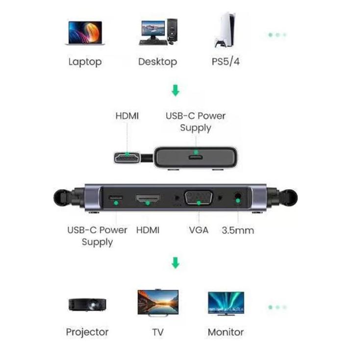 Ugreen Wireless HDMI Extender Transmitter and Receiver - Gray (50 m, HDMI 1.4b) (50633A)