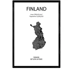 POSTER Länder & Kontinente Finnland A4 Rahmenlos