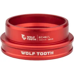 Wolf Tooth, Steuersatz