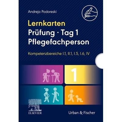 Lernkarten Prüfung – Tag 1, Pflegefachperson, Kompetenzbereiche I.1, II.1, I.5, I.6, IV