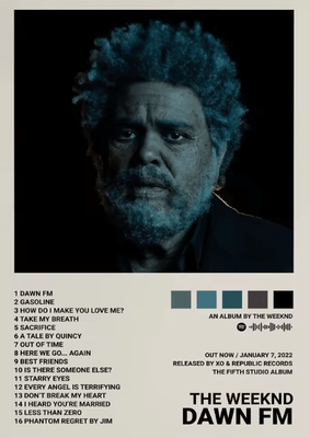 Inspire Curations The Weeknd Hip Hop Album Canvas Poster Modern Music Wall Art Decor dm8 3 40x60cm Unframed