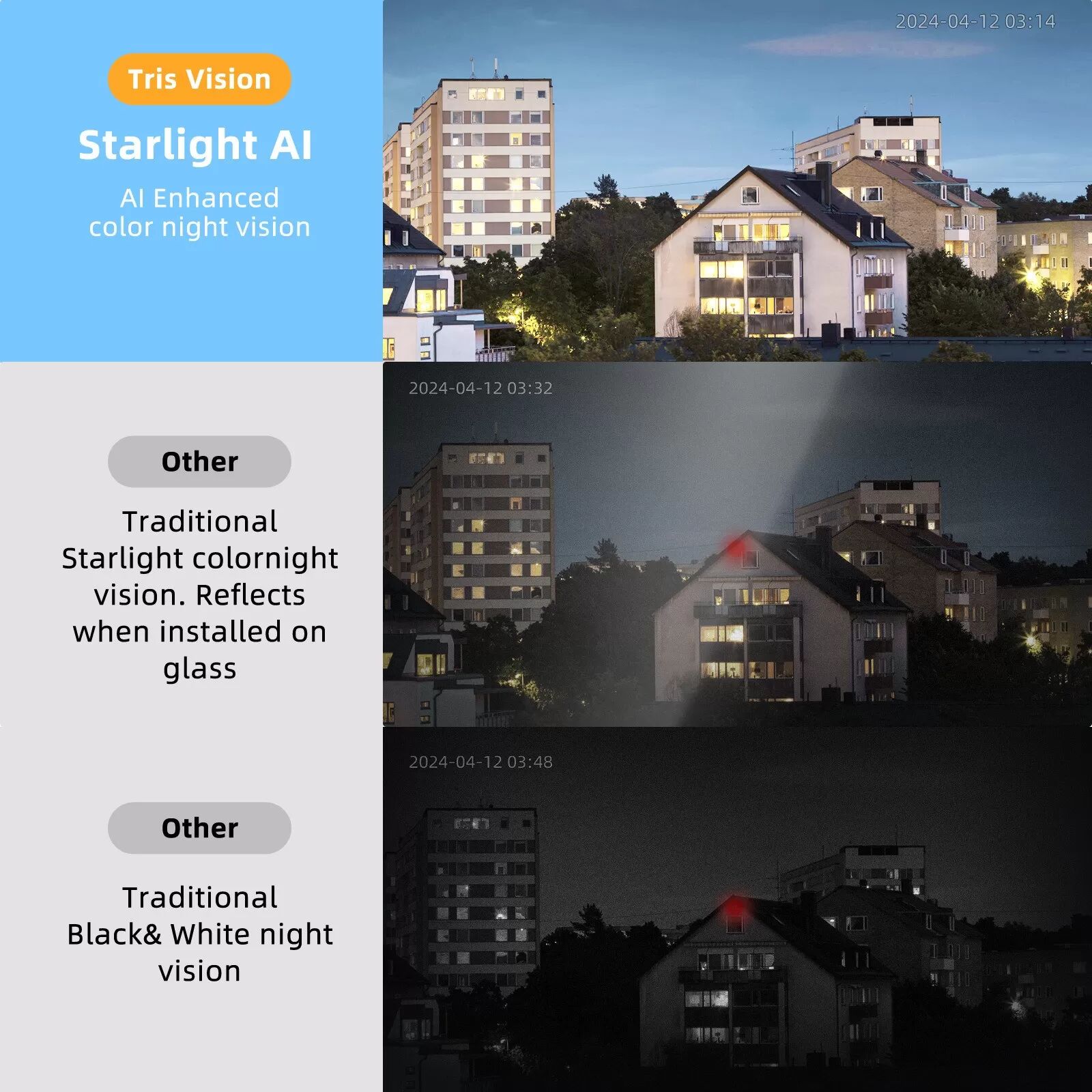 INF 3MP AI Starlight Fensterkamera - 2K FHD Smart Überwachung mit Magnetfuß