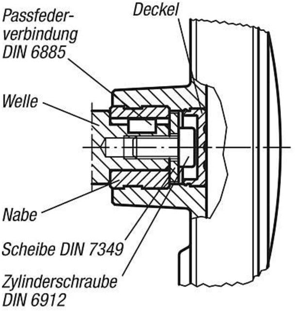 KIPP Handrad D1=80 Passbohrung mit Nut D2=8H7 Thermoplast kompakt (K0258.10800802)