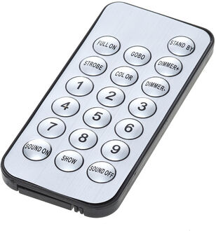 Fun Generation IR Remote Pico