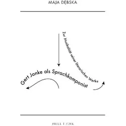 Gert Jonke als Sprachkomponist, Fachbücher von Maja Dębska, Maja Debska, Maja D¿bska